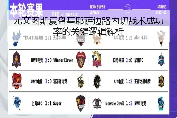 尤文图斯复盘基耶萨边路内切战术成功率的关键逻辑解析